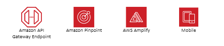 Galería de símbolos de servicios móviles de AWS.