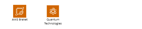 Galería de símbolos de tecnología cuántica de AWS.