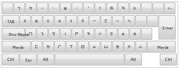 Teclado con distribución estándar aplicado.