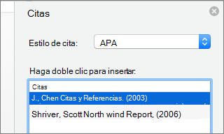 Panel Citas con lista de citas.