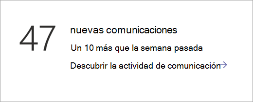 Captura de pantalla que muestra el icono de datos de Comunicaciones.