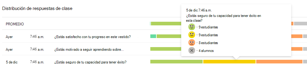 Captura de pantalla de la distribución.
