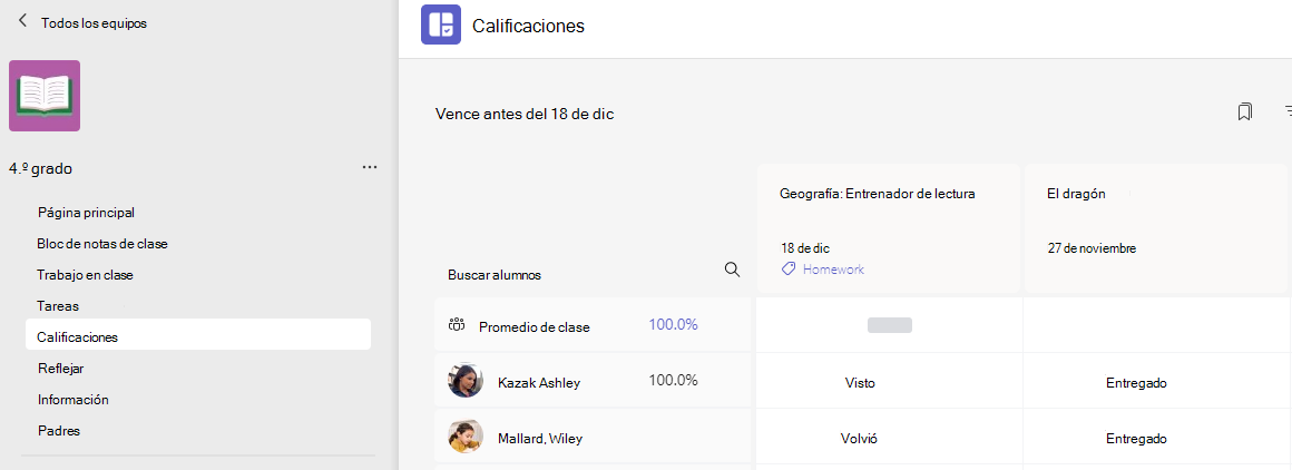 calificaciones