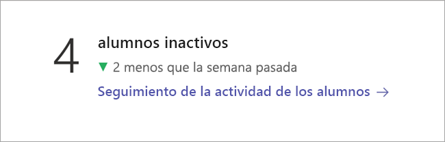 Captura de pantalla que muestra el icono de datos de alumnos inactivos.