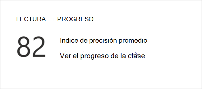 Captura de pantalla que muestra el punto de entrada para ver los datos detallados del Progreso de lectura en Insights. La tasa de precisión media se muestra con un vínculo para profundizar más.