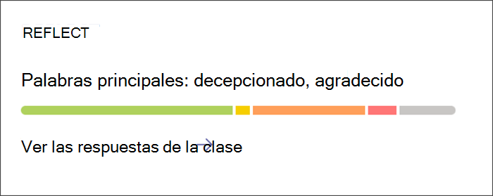 Captura de pantalla que muestra el punto de entrada para ver información detallada sobre las comprobaciones de Reflect. La tarjeta tiene una barra multicolor que indica las proporciones de los diferentes sentimientos que han compartido los alumnos. Seleccione la tarjeta para obtener información más detallada.
