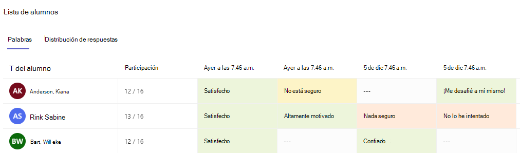 Captura de pantalla de la pestaña Palabras.