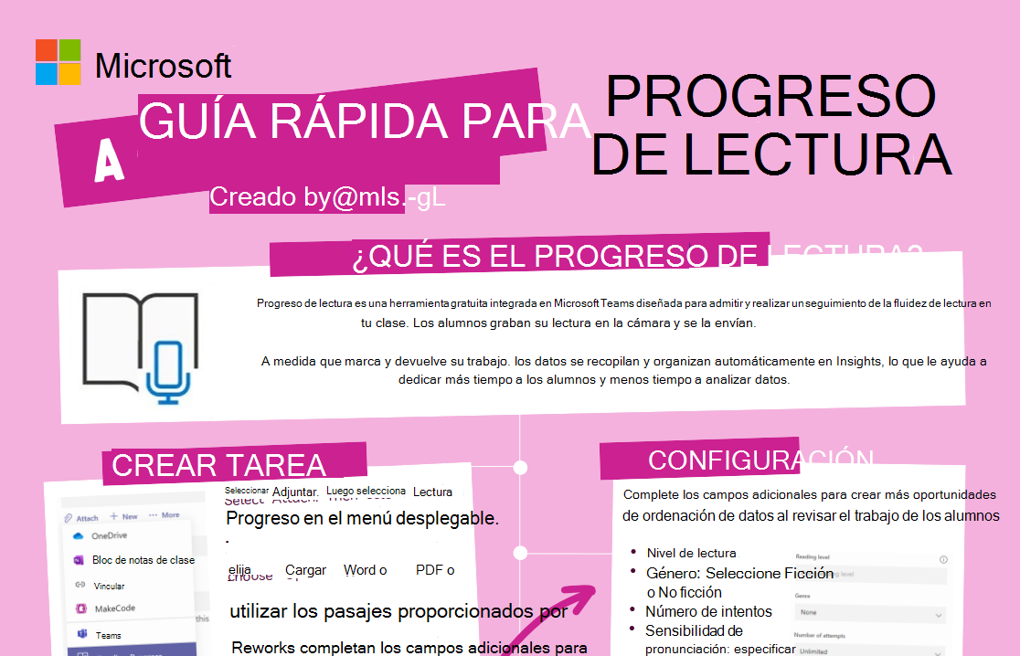Captura de pantalla del progreso de lectura.