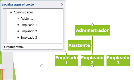 Muestra un ejemplo de un organigrama de SmartArt