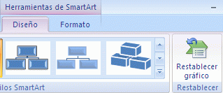 Herramientas de SmartArt - Restablecer