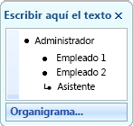 Panel Texto que muestra viñetas de formas de administrador, subordinados y asistente.