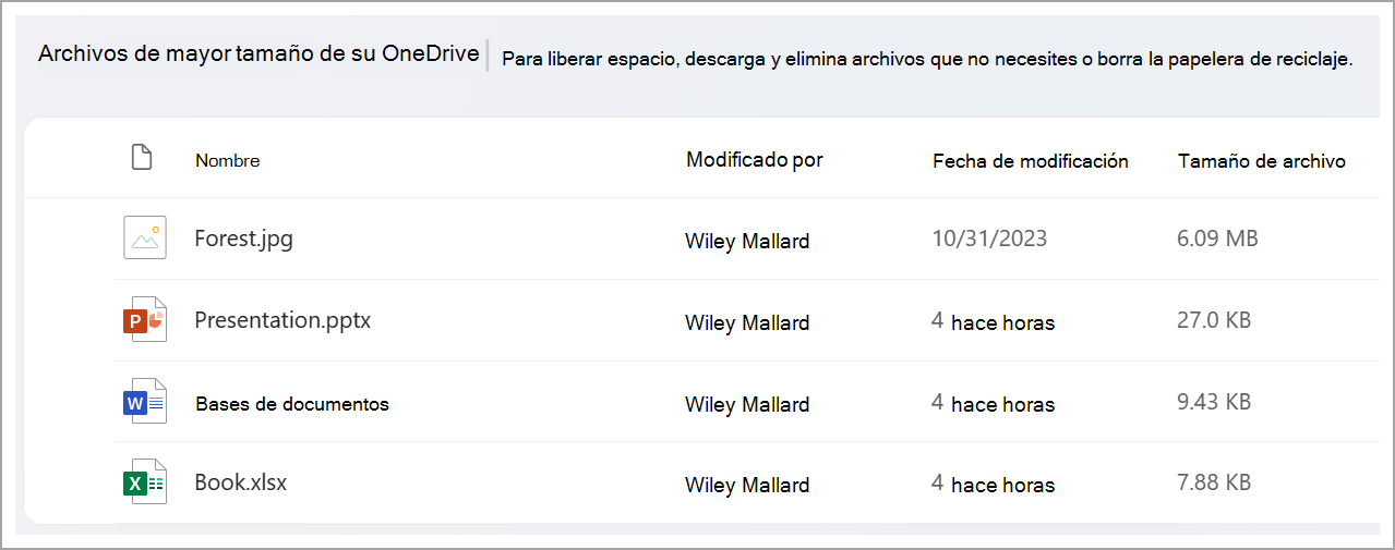Administrar el almacenamiento de OneDrive profesional o educativo seven.pngcaptura de pantalla 