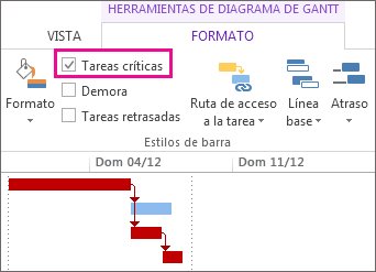 Casilla de verificación Tareas críticas en la cinta de opciones y barras de Gantt resaltadas en Project 2013
