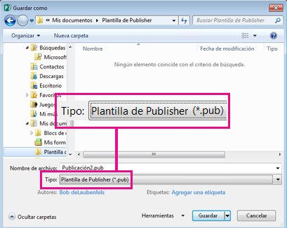 Guardar la publicación como plantilla para volver a usarla.