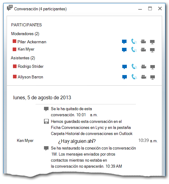 Lista de participantes