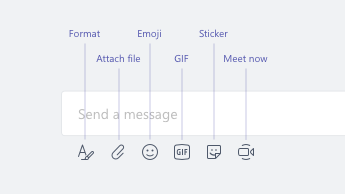 Emojis, GIF, adhesivos y otras opciones