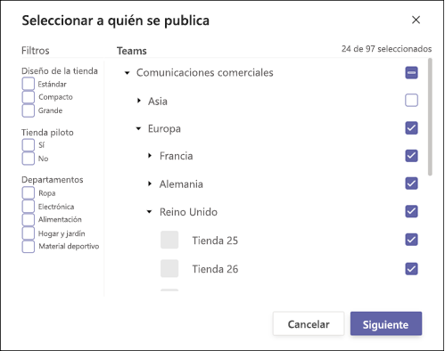 Uso y jerarquía existente