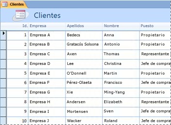 Formulario con varios elementos