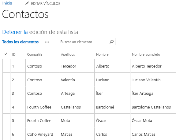 Lista de SharePoint en la que se muestran seis registros de contactos