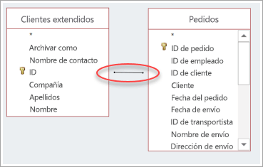 captura de pantalla de combinación entre dos tablas