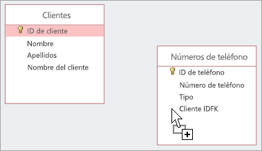 Crear una relación con el Panel de relaciones