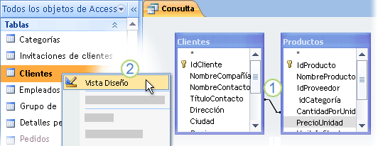 Campos combinados con diferentes tipos de datos
