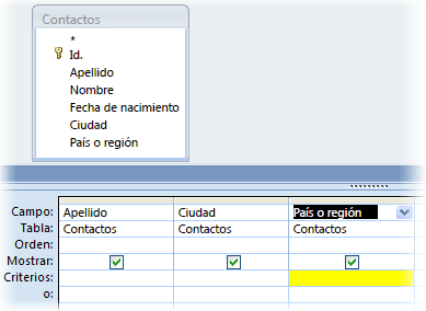 Criterio PaísRegión