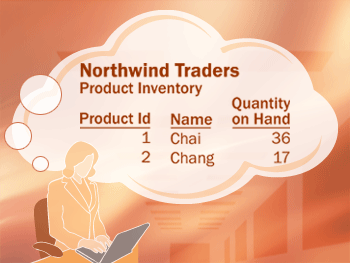 Una persona imaginándose un informe de inventario de productos