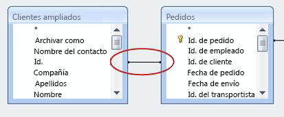 Una línea de combinación en la vista Diseño de consulta