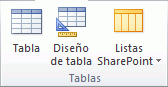 Imagen de la cinta de opciones de Access