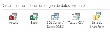 Cómo crear una tabla de un origen de datos existente.