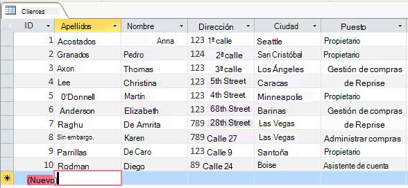 Tabla Clientes