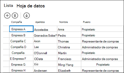Hoja de datos en la que se muestran los registros del cliente