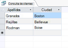 Resultados de la consulta Like