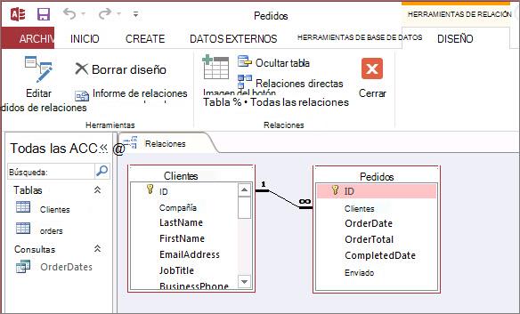 Ventana Relaciones de Access