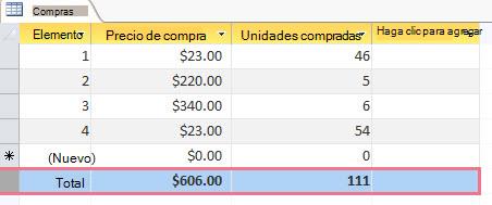 Fila Totales completada con datos