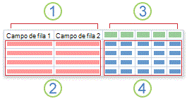 Diagrama de una consulta de tabla de referencias cruzadas