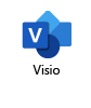 Ayuda de accesibilidad de Visio