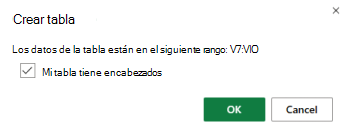 El cuadro de diálogo Crear tabla con la casilla seleccionada para la opción Mi tabla tiene encabezados.