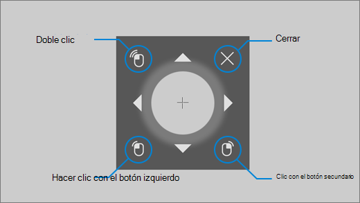 El ratón de control ocular permite ajustar la posición del cursor del ratón y, a continuación, hacer clic con el botón derecho, hacer clic con el botón izquierdo y hacer doble clic en el ratón.