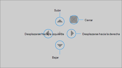 El botón de desplazamiento del control ocular te permite desplazarse rápidamente por una página web o una aplicación.