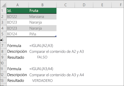 Ejemplo con la función IGUAL para comparar una celda con otra
