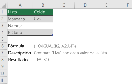 Ejemplo con las funciones O y IGUAL para comparar un valor con una lista de valores