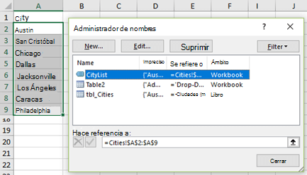 Administrador de nombres