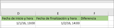 Fecha de inicio del 1/1/16 a las 13:00; Fecha de finalización del 1/2/16 2:00 PM