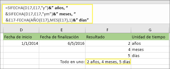 =SIFECHA(D17;E17;y)& años &SIFECHA(D17;E17;ym)& meses &SIFECHA(D17;E17;md)& días y resultado: 2 años, 4 meses, 5 días