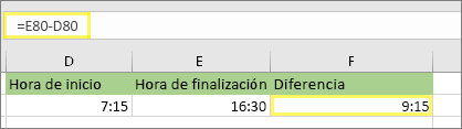 =E80-D80 y resultado: 9:15 a.m.