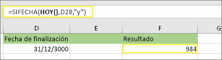 =SIFECHA(HOY(),D28,y) y resultado: 984