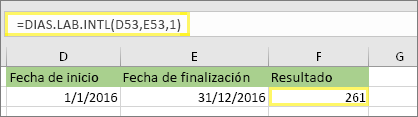 =DIAS.LAB. INTL(D53;E53;1) y resultado: 261