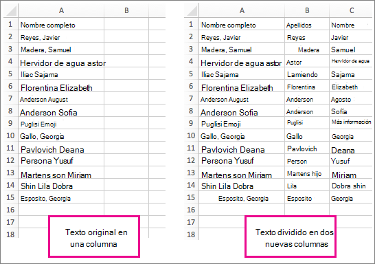Antes y después del texto dividido en diferentes columnas